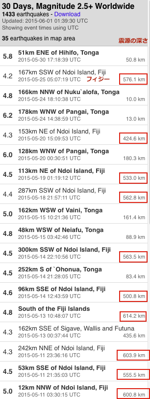 fiji-earthquake.gif