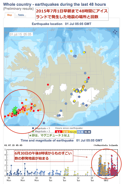 iceland-earthquake-0701.gif